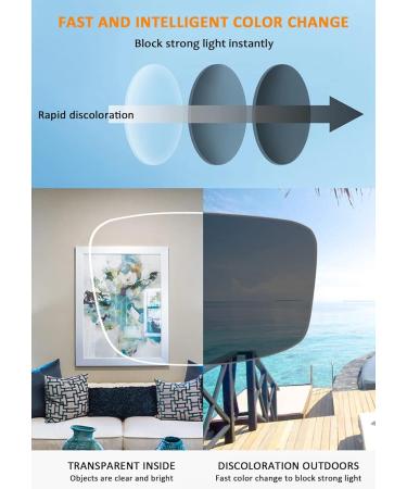 Koosufa Self-Tinting Reading Glasses | Photochrome Rectangular Metal Frame for Men & Women | UV Protection Sun Reading Glasses | Available in 0 1.0 1.5 2.5 3.0 3.5 Dark Gray 1.5x - Buy Online on GoSupps.com