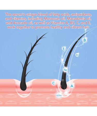 Hair Treatment Serum Oil Capsules - Vitamins A C E & Pro B5 for Hair Repair - No Rinse Moroccan Macadamia & Avocado Oils - 2 Bottles (80 Pcs) - International Shipping Available - Buy Online on GoSupps.com