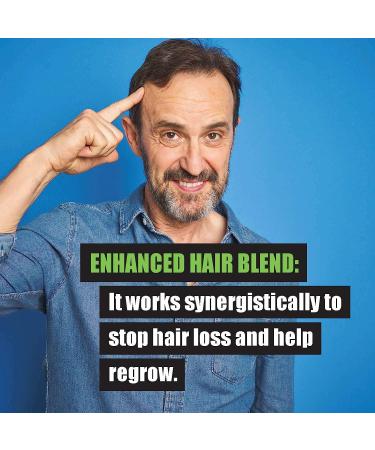 Saw Palmetto Prostate Supplement for Men - 1235mg Extra Strength DHT Blocker for Prostate Support, Hair Regrowth, and Hair Loss Prevention - 2 Months Supply - Buy Online on GoSupps.com