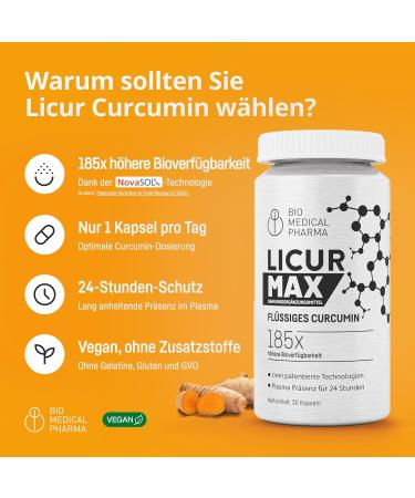 Bio Medical Pharma Turmeric High Dose Micellar Curcumin - Licur Max 30 - 30 Capsules - Buy Online on GoSupps.com