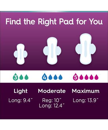 Poise Ultra Thin Incontinence Pads for Women 90 Count, 3 Packs Moderate Absorbency, Postpartum & Bladder Control Pads - Buy Online on GoSupps.com