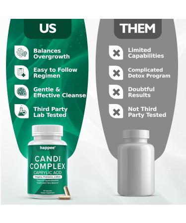 Happee Candida Complex Supplement Candida Cleanse for Overgrowth Support Caprylic Acid Oregano & Probiotics for Yeast Balance Gut & Immune Support 60 Caps - Buy Online on GoSupps.com