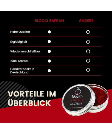 Buy Super Negin Safran 7G | Top Quality Saffron Threads | Elevate Paella Risotto & More | Bloom Safran | Authentic Azafran Spices - Buy Online on GoSupps.com