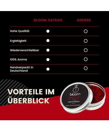 Premium Safran 10G | Super Negin Saffron Threads for Paella Risotto & More | I Bloom Safran - Buy Online on GoSupps.com