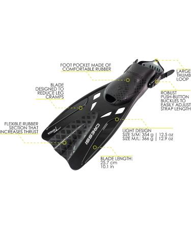 Cressi Adult Adjustable Snorkeling Fins - Lightweight Design for Traveling - Tonga L/XL Black/Black - Buy Online on GoSupps.com