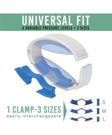 Buy Wiesner Incontinence Clamp Value Pack Kit - Adjustable Sizes Comfort & Confidence Includes Replacement Pads - Best Male Penile Clamp for All-Day Use - Buy Online on GoSupps.com