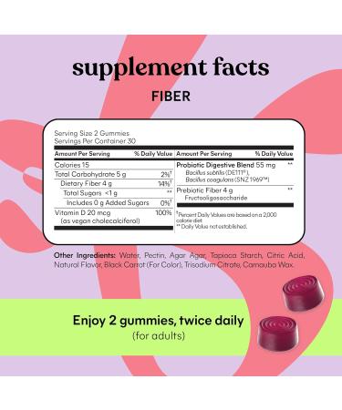 Lemme Fiber & Probiotic Gummies for Adults Promotes Regularity & Digestive Health No Sugar Added Strawberry Flavor 4g Prebiotic Fiber & Clinically Studied Probiotic Strains (60 Count) - Buy Online on GoSupps.com