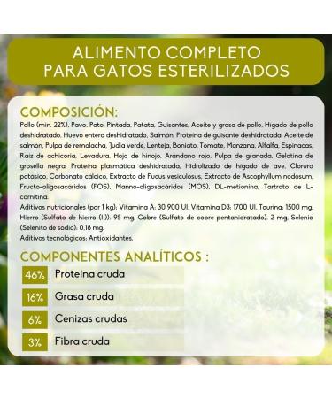 NUTRIVET - INNE Cat - Grain-Free Croquettes - Sterilized or Overweight Cat - Chicken - 80% ingredients of animal origin - Buy Online on GoSupps.com