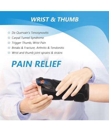 Thumb Spica Splint & Wrist Brace for De Quervain's Tenosynovitis - Carpal Tunnel Support Trigger Thumb Splint for Tendonitis & Arthritis - Right Hand Size S - Buy Online on GoSupps.com