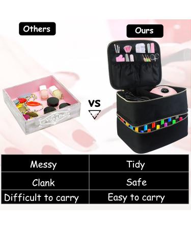 Boczif Double-Layer Nail Polish Storage Bag - Fits 30 Bottles - Adjustable Dividers - Nail Dryer Lamp Compartment - Manicure Organizer Case (Black) - Buy Online on GoSupps.com