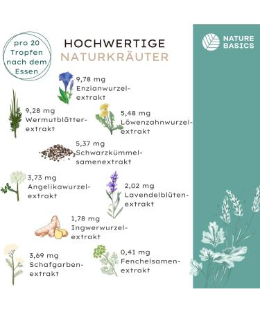 Bitter Drops - Natural Herbal Supplement | 1000 Drops | Vegan Alcohol-Free Sustainable | Inspired by Hildegard von Bingen - Buy Online on GoSupps.com
