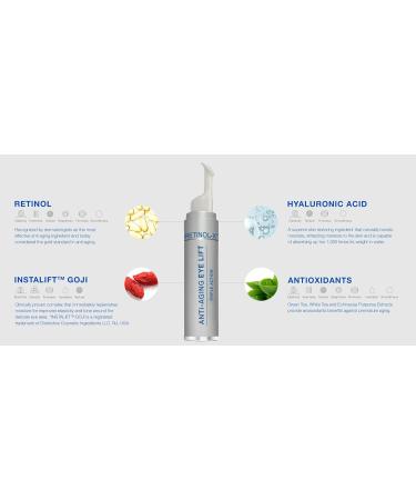 r tinol-x anti- ge starter kit 6.6 ounce - Buy Online on GoSupps.com