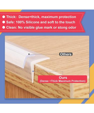 Baby Proofing  100% Silicone Edge Protector Strip  Soft Corner Protectors for Kids  6.6ft Pre-Tape Adhesive Corner Protectors for Furniture Against Sharp Corners for Cabinets  Tables  Drawers 0.6x0.6in width (6.6ft length) - Buy Online on GoSupps.com