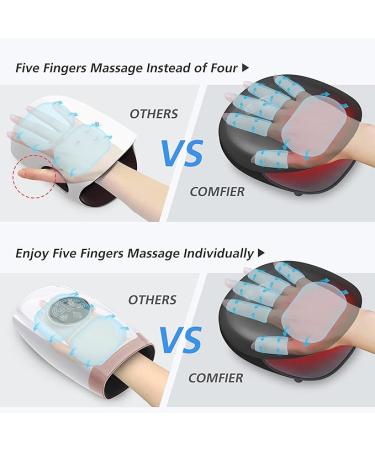 COMFIER Wireless Hand Massager with Heat - Rechargeable Hand Massager Machine for Carpal Tunnel - Ideal Gifts for Women - Buy Online on GoSupps.com