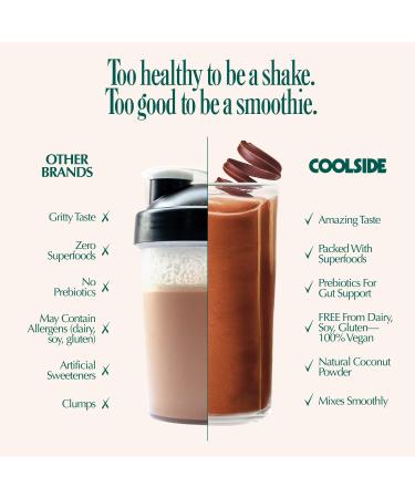 Coolside Superfood Vegan Protein Powder Chocolate | 20g Plant Based Protein Supergreens Superfoods & Prebiotics | Rich and Delicious | Low Sugar | All in One | Whey Free | 15 Servings (27oz) Chocolate 1.7 Pound - Buy Online on GoSupps.com