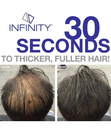 Infinity Hair Building Fibers Spray Applicator Pump - Professional Home Use for Men & Women - Buy Online on GoSupps.com