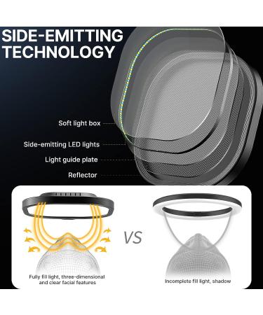 LED Streaming Key Light Desktop - K7: Professional Studio Lighting for Home Office, Live Broadcast, Game Video, Makeup & Photographs - Buy Online on GoSupps.com