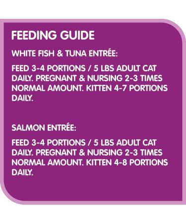 WHISKAS Perfect Portions Seafood Selections Adult Wet Cat Food Pat 12x75g Tray - Buy Online on GoSupps.com
