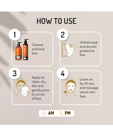 Eve Hansen Hyaluronic Face Mask Sheets - 5-Pack for Deep Hydration & Antioxidant Protection - Suitable for All Skin Types - Buy Online on GoSupps.com