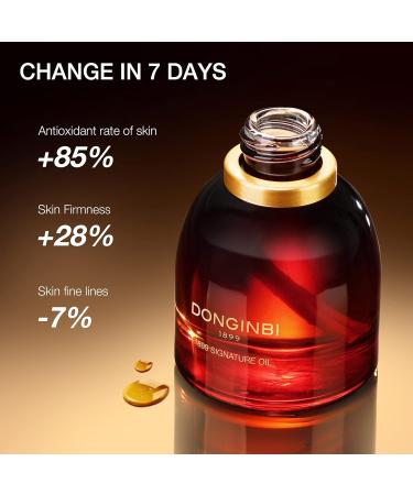 Donginbi 1899 Signature Oil - Skin Barrier Repair & Firming Face Oil for Women Jojoba Seed Oil & Sweet Almond Oil for Sensitive Skin Korean Red Ginseng Skin Care 0.88 floz / 25ml 0.88 Fl Oz (Pack of 1) - Buy Online on GoSupps.com