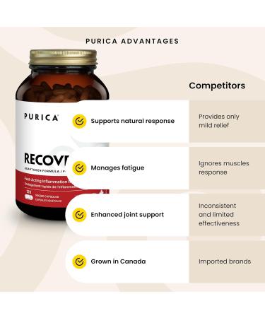PURICA Recovery 3.0 Extra Strength - 120 Capsules for Enhanced Healing & Inflammation Support Magnesium-Rich Formula Ashwagandha Infused Vitamin C Enhanced 120 count (Pack of 1) - Buy Online on GoSupps.com