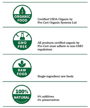 Certified USDA Organic White Kidney Beans (Cannellini) from Wisconsin - Gluten-free, Vegan, non-GMO - Made in USA (1.5 lbs) - Buy Online on GoSupps.com