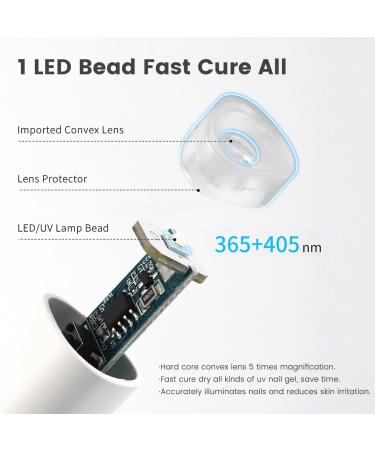 YTD Likomey Handheld UV LED Nail Lamp - Quick Dry Mini Portable Light for Gel Polish Rechargeable & Foldable Stand - Buy Online on GoSupps.com