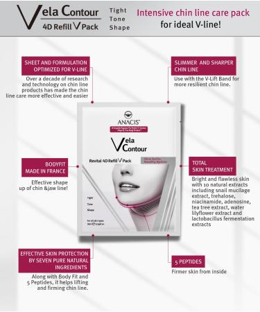 Face V-Line Chin Contouring Belt & Neck Line Cream - Five Face Masks for Sagging Neck & Chin - Ultimate V Line Contour Treatment Set - Buy Online on GoSupps.com