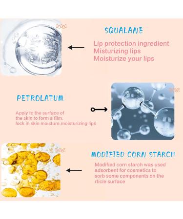 2022 Kids Lip Balm Squalane Lip Balm Autumn and Winter Moisturizer Lip Balm for children and adults Peach Flavor - Buy Online on GoSupps.com