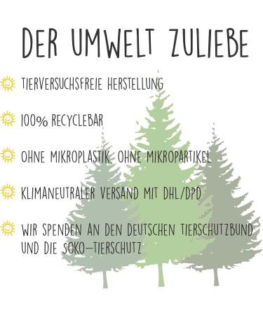 Cleanerist 2 kg Dishwasher Tabs - All-in-One Water-Soluble Film for Dishwashers | 1 Pack - Buy Online on GoSupps.com