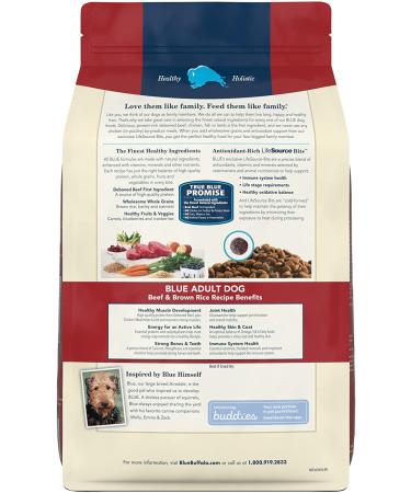 Buy Blue Buffalo Life Protection Formula Natural Adult Dry Dog Food - Premium Nutrition for Your Dog - Buy Online on GoSupps.com