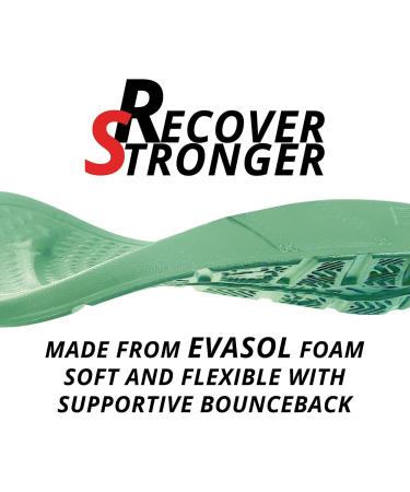 NUUSOL Unisex McCall Clog - Non-Slip Hiking Footwear for Plantar Fasciitis | Soft Lightweight Comfortable with Arch Support - Sage Green Sizes 6W/5M - Buy Online on GoSupps.com