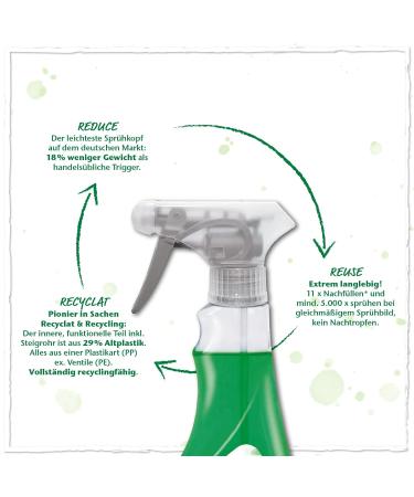  Frosch Frosch Citrus Shower & Bathroom Cleaner 0.5L - Buy Online on GoSupps.com