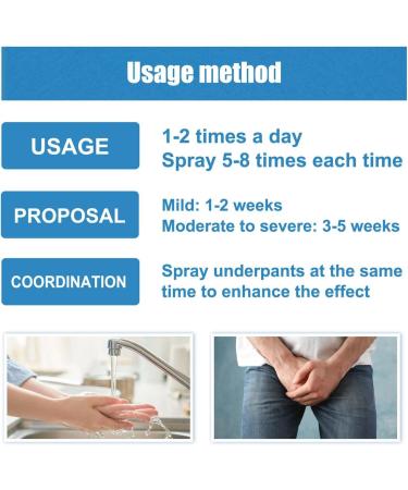 Jildouf Itch Relief Spray30ml Natural Herbal Formula Instant Private Part External Anti Itch Spray Women Men Itch Relief Products for Private - Buy Online on GoSupps.com