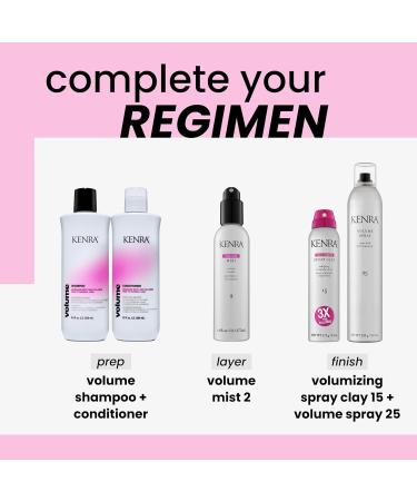 Kenra Volume Mist 2 | Volume Builder | Lightweight Fine Mist | Low Hold Flexible Fininsh | Thermal Protection | Volume That Lasts Up To 48 hours | All Hair Types | 6 fl. oz. 6 Fl Oz (Pack of 1) - Buy Online on GoSupps.com