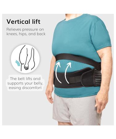BraceAbility Obesity Belt - Plus Size Stomach Support Girdle for Men & Women | XX-Large Tummy Fat Lifter & Pendulous Abdominal Support - Buy Online on GoSupps.com