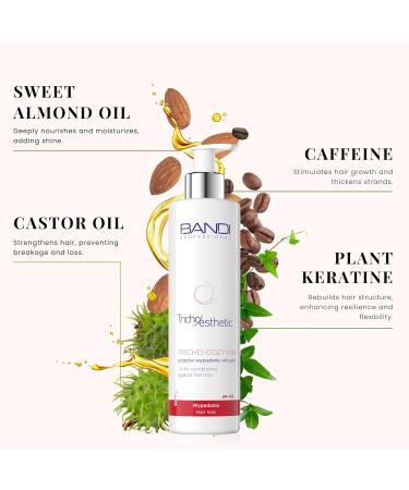 Bandi Cosmetics Sp z oo Bandi Strengthening Hair Loss Conditioner Moisturizing Hair Care for Thick Hair Shiny Hair and Scalp Treatment Growth Stimulating Treatment for Men and Women - Buy Online on GoSupps.com