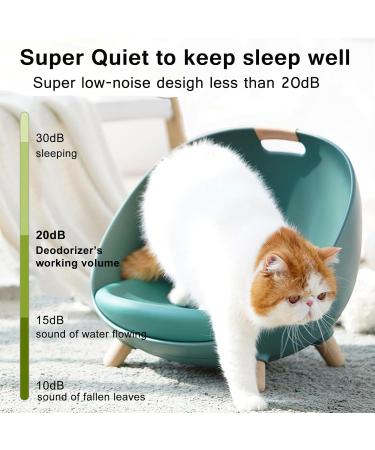 Buy Mknzome Cat Litter Deodorizer - 99% Smell Eliminator & Mini Pet Air Purifier for Litter Boxes & Small Areas - Buy Online on GoSupps.com