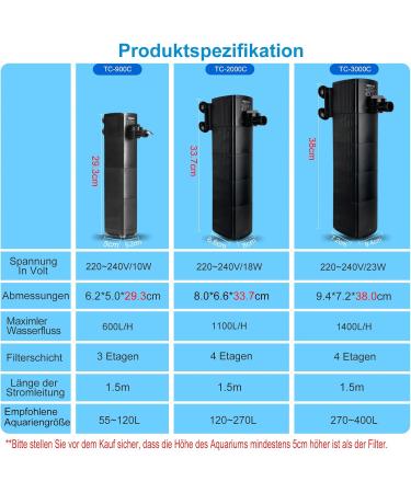Wezro Aquarium Filter TC-900C - 3-Layer Filtration 10W Adjustable Pump for 60-120L Tanks 600L/h Suction Power - Buy Online on GoSupps.com