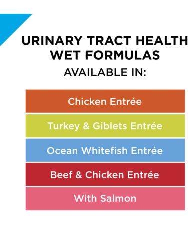 Purina Pro Plan Urinary Tract Health High Protein Adult Wet Cat Food - Beef & Chicken Flavor (Pack of 24, 3 oz Cans) - Buy Online on GoSupps.com