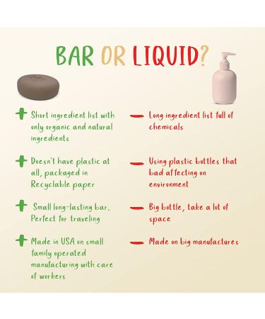 Organic Baby Soap Bar with Greek Yogurt & Coconut Milk - Handmade in USA - Gentle & Moisturizing for Delicate Skin - Buy Online on GoSupps.com