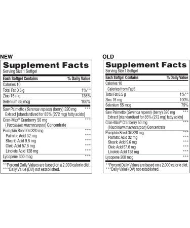 TruNature Prostate Plus Health Complex - Saw Palmetto, Zinc, Lycopene, Pumpkin Seed - 250 Softgels - Buy Online on GoSupps.com
