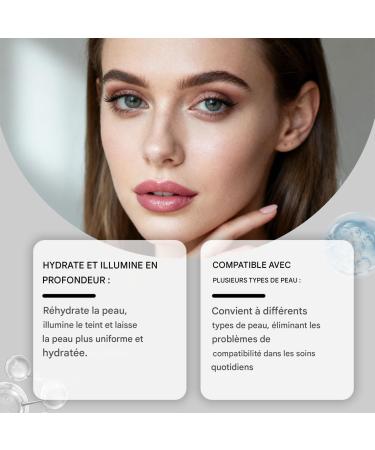 Hydrating Face Spray | 80ml Brightening Moisturizing Treatment Lightweight Facial Moisturizer - For Day Night Travel Makeup Radiance Deep Hydration Beauty - Buy Online on GoSupps.com