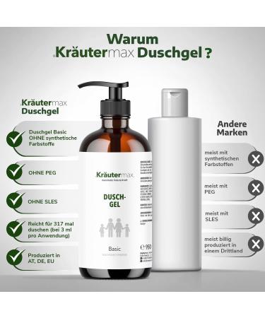 Herbal Max Basic shower gel in dispenser shower gel PH neutral for the whole family 1 x 950 ml - Buy Online on GoSupps.com