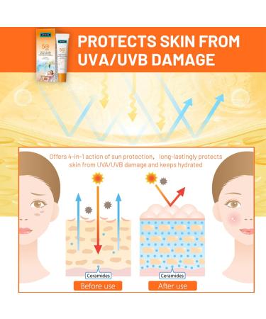 Face Sunscreen SPF 50 Suncream Factor 50 Face High Protection Face Repair Sun Cream Ice Feeling Dark Spot Remover Face Sunscreens Deep Hydration & UVA/UVB Protection Waterproof All-Day Lasting - Buy Online on GoSupps.com