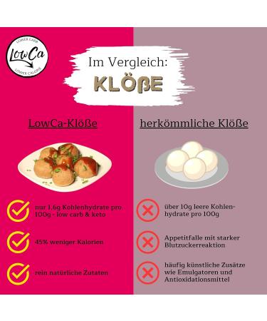 Lower Carb Potato Products - Keto-Friendly Mini Dumplings | High Protein & Fiber | Reduced Calories - 6x Pack - Buy Online on GoSupps.com