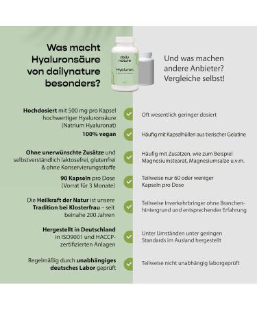 Dailynature Hyaluronic Acid 90 Capsules | 500mg Sodium Hyaluronate | Vegan Gluten-Free Lactose-Free | High Dose 1 100 kDa | Pure & Additive-Free - Buy Online on GoSupps.com