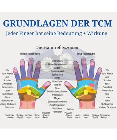 Sanaviva Acupressure Ring Set - 4 Silver Finger Massage Rings for Enhanced Blood Flow - Ying Yang Energy Therapy - Buy Online on GoSupps.com