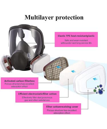 Full Face Respirator Mask with Filters 17 in1 6800 Reusable Respirator Paint Spray Dust Shield Cover Mask Ideal for Painting Spray Epoxy Resin Car Spraying Dust Polishing Welding Sanding - Buy Online on GoSupps.com