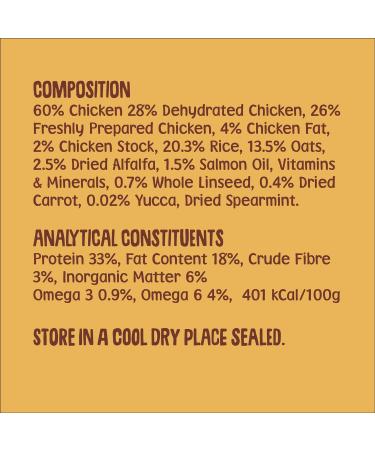 Scrumbles Dry Dog Food with Fresh Chicken 2 kg (Pack of 1) package may vary - Buy Online on GoSupps.com